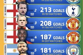 爱游戏官方萨拉赫重要时刻出色防守，MAD带队取胜！赛场气氛高涨(未删除版索多玛的猫)